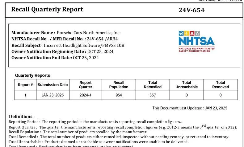 Porsche Taycan Recall: Incorrect Headlight Software (ARB4) 2024 model year - September 5, 2024 1737741993163-x