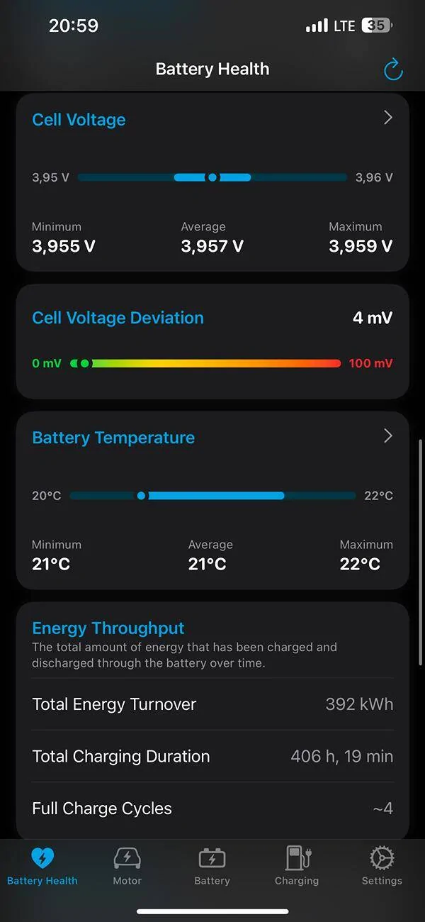 Porsche Taycan SoH test in NW - or recommended OBD dongle? IMG_8226