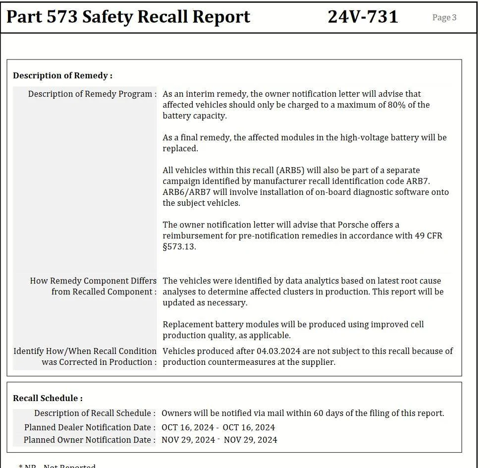Porsche Taycan Taycan battery may repeat Bolt battery disaster 1738498664629-dq