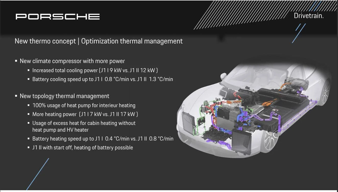 Porsche Taycan Heater issues anyone? 1738501161299-ui