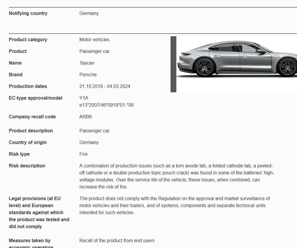 Porsche Taycan Taycan battery may repeat Bolt battery disaster 1738508623958-tr