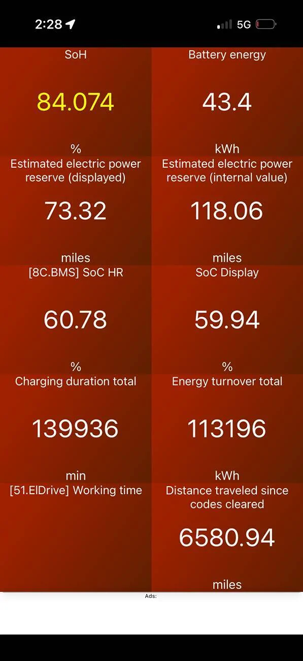 Porsche Taycan Only getting 200 mile range on a charge IMG_0670