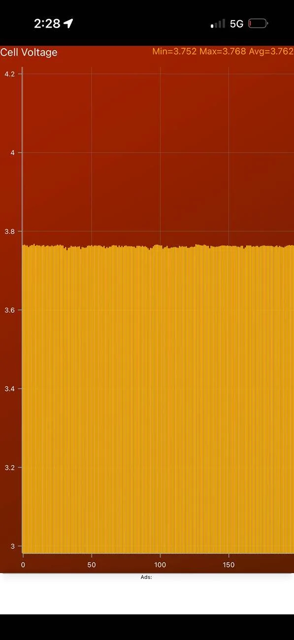 Porsche Taycan Only getting 200 mile range on a charge IMG_0666