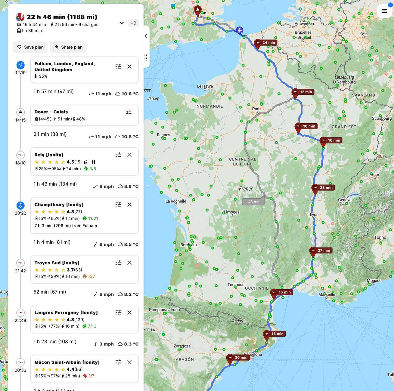 Porsche Taycan Porsche route planner charging Screenshot 2025-02-22 at 12.19.41