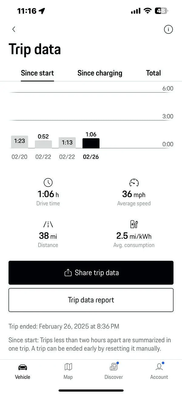 Porsche Taycan Monthly Recap in App IMG_8369