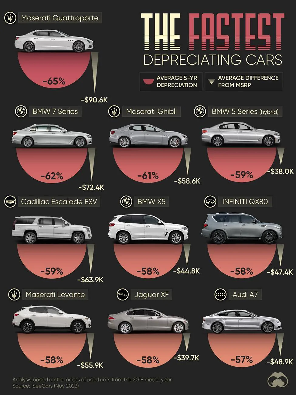 Porsche Taycan Mind-blowing values/depreciation 1740827180494-9r