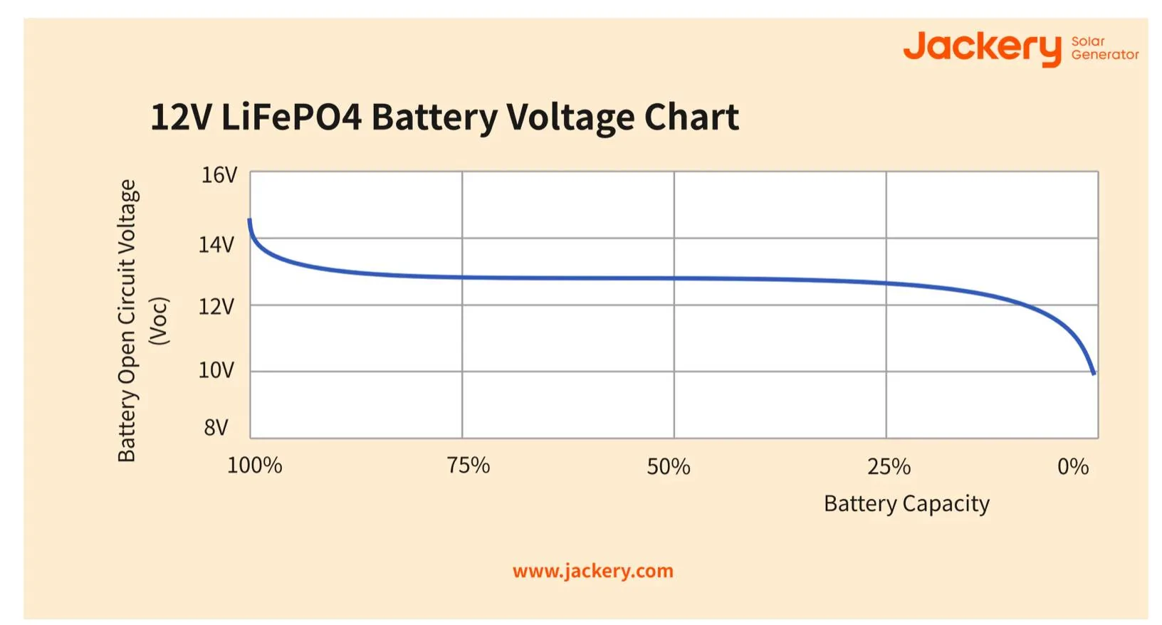 Porsche Taycan 12v battery dead....again ('23 CT) IMG_2452