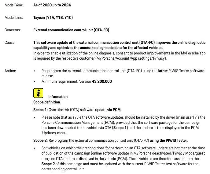 Porsche Taycan TSB: WRW1 - Re-Programming External Communication Control Unit (Workshop/OTA Campaign) - Feb. 24, 2025 1743888156344-p6
