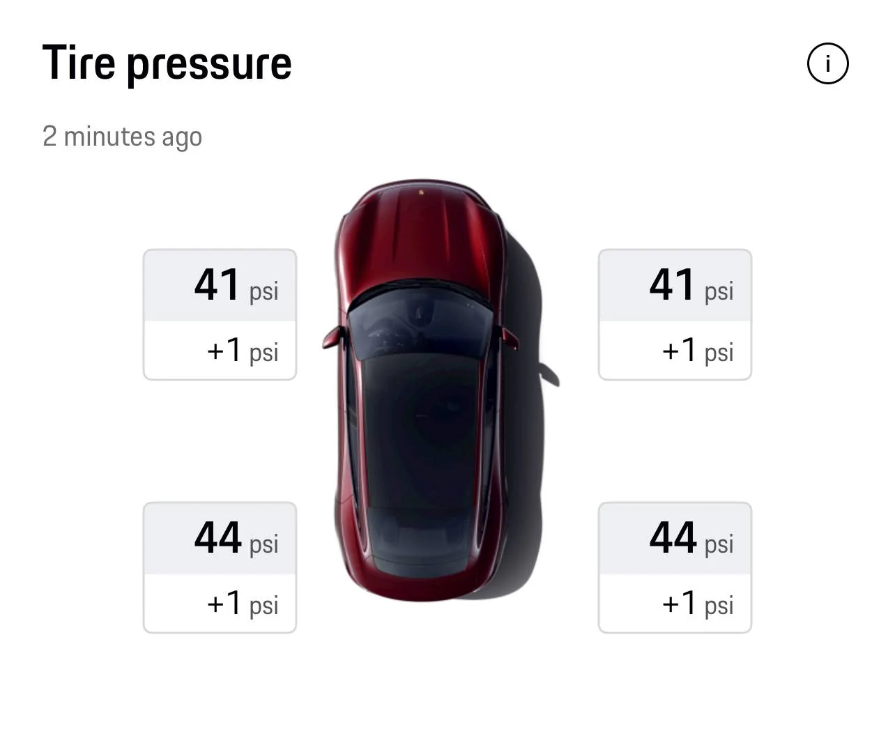 Porsche Taycan Tire pressure question IMG_8543