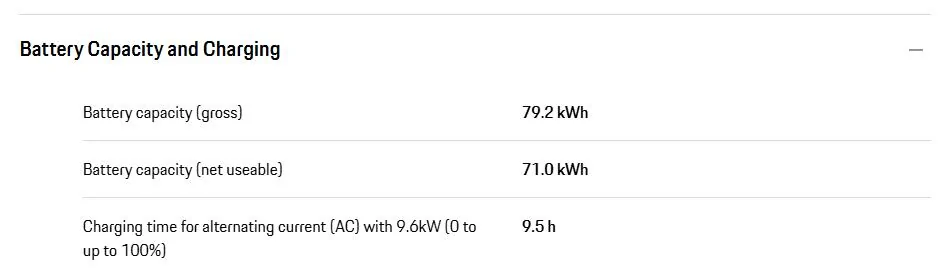 Porsche Taycan Counterintuitive evidence regarding EV Batteries 1744688317952-vv