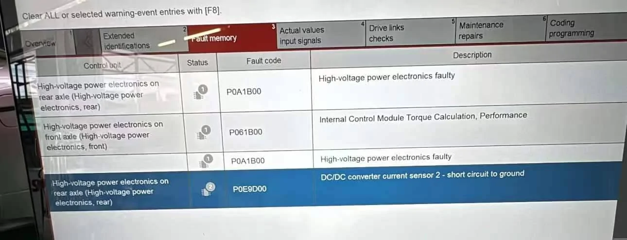 Porsche Taycan [EXPLAINED] WNA5 & DRIVE SYSTEM CONTROL FAULT 376b1c66dec3484686a3b9ab8c31c62