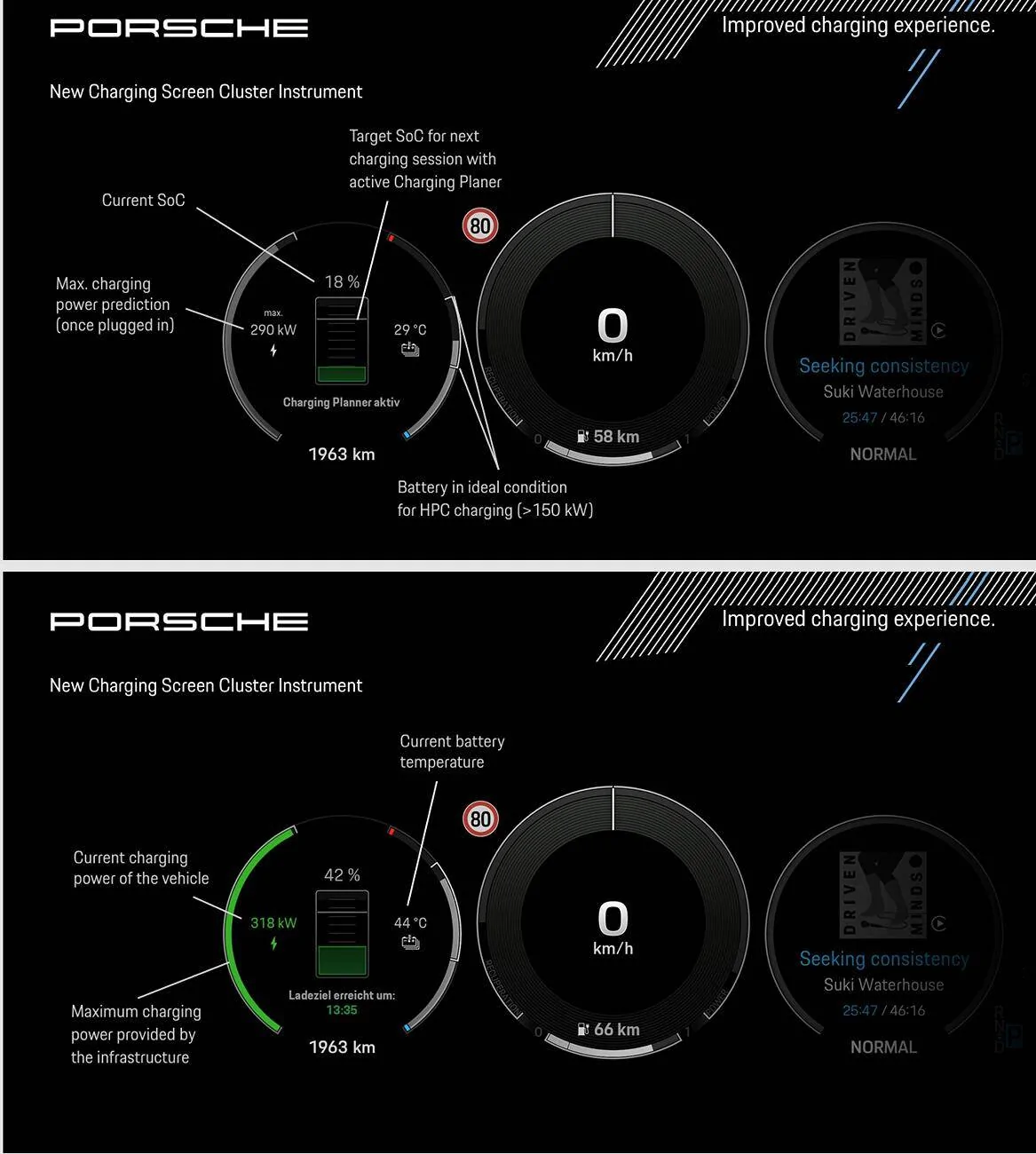 Porsche Taycan Three interface questions: kW readout, HVAC, map view 1745243591538-sd