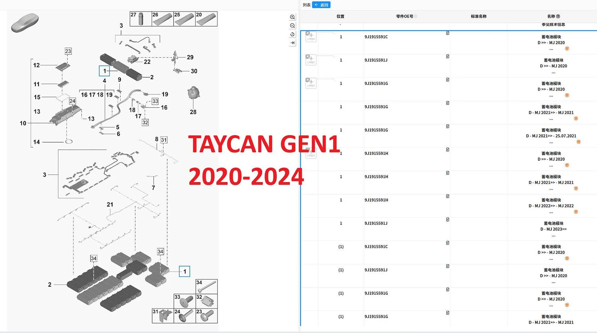 Porsche Taycan "Taycan lets you drive with shorted out battery modules" 1745345609001-d0