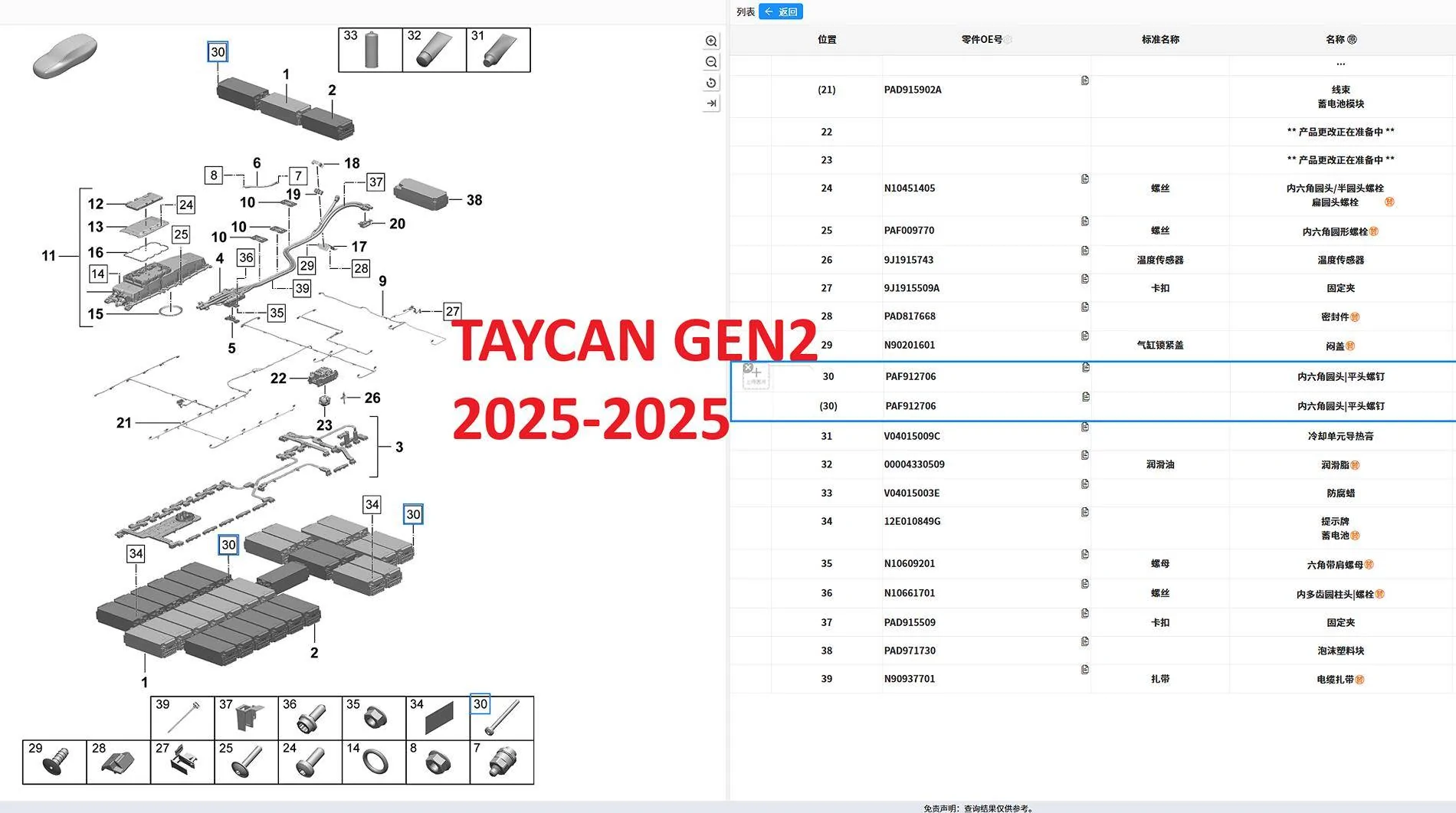 Porsche Taycan "Taycan lets you drive with shorted out battery modules" 1745345713068-2d