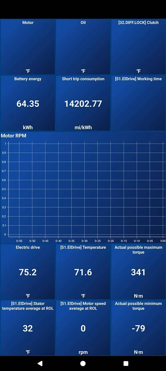 Porsche Taycan Anyone tune their BASE RWD model with Redshift Performance? Screenshot_20250424-153900