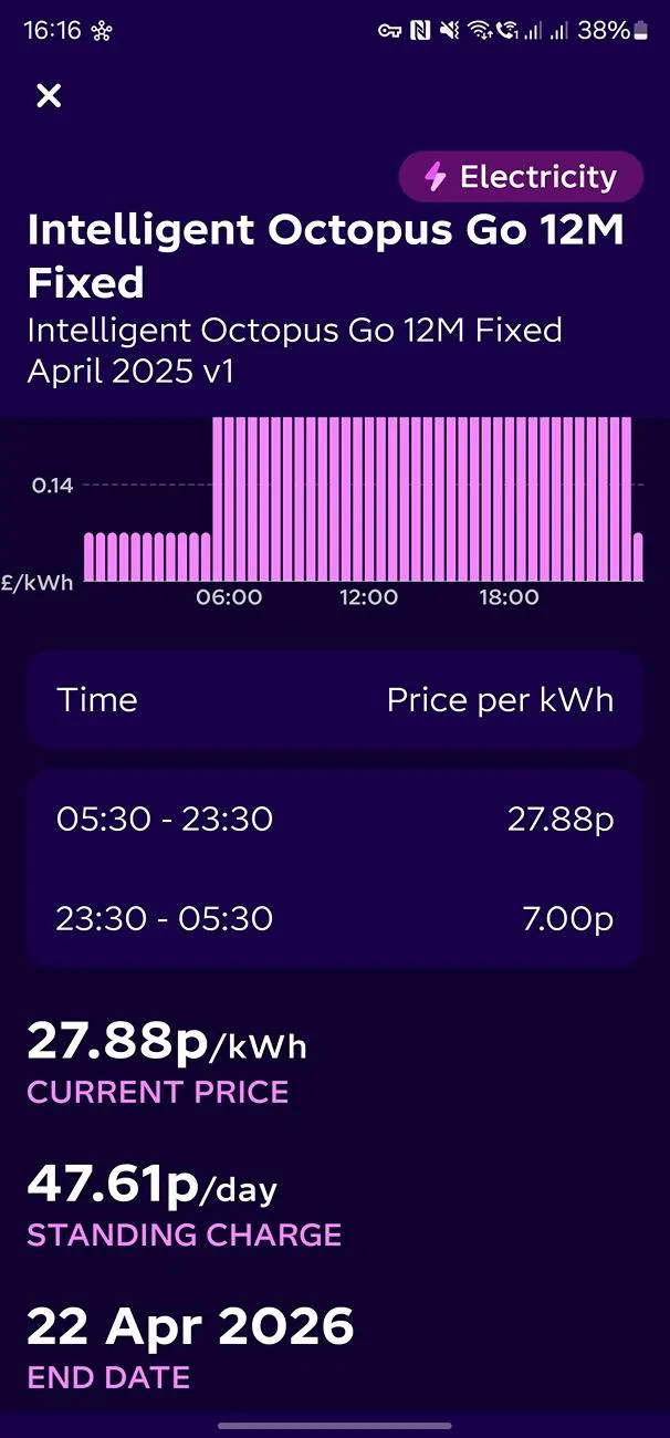 Porsche Taycan Hypervolt & Octopus IG question 1000078891