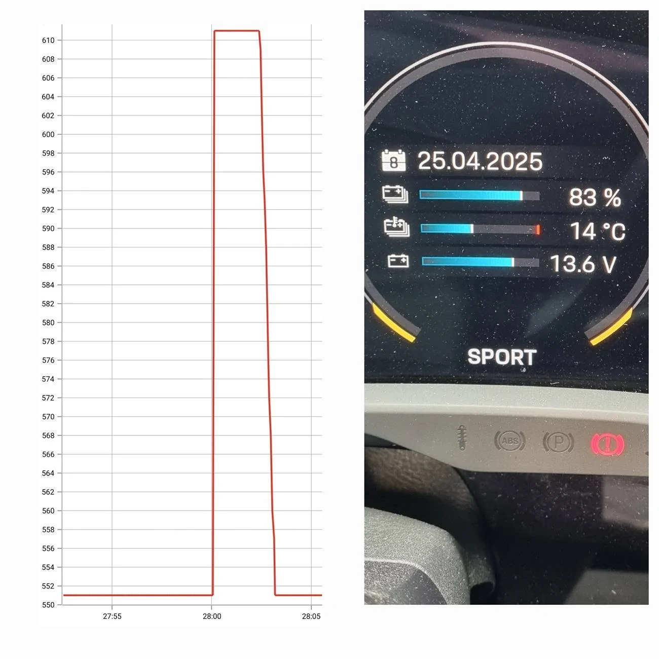 Porsche Taycan Part 2: The J1 Powertrain 20250425_172637