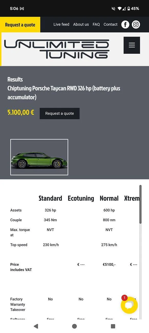 Porsche Taycan Anyone tune their BASE RWD model with Redshift Performance? Screenshot_20250429-170604