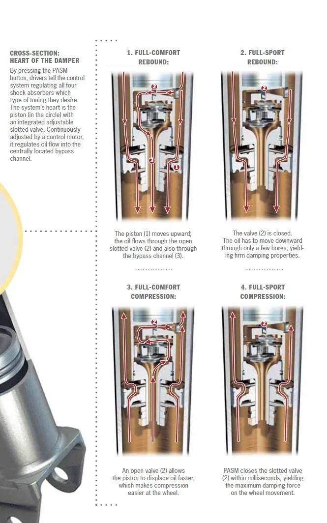 Porsche Taycan Part 2: The J1 Powertrain 1746302529299-6