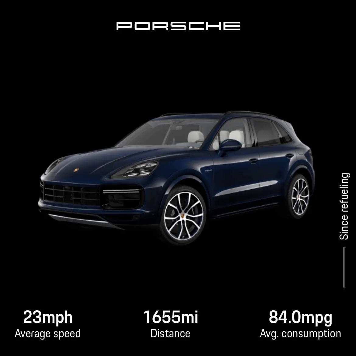 Porsche Taycan Hybrid Experience? IMG_2615