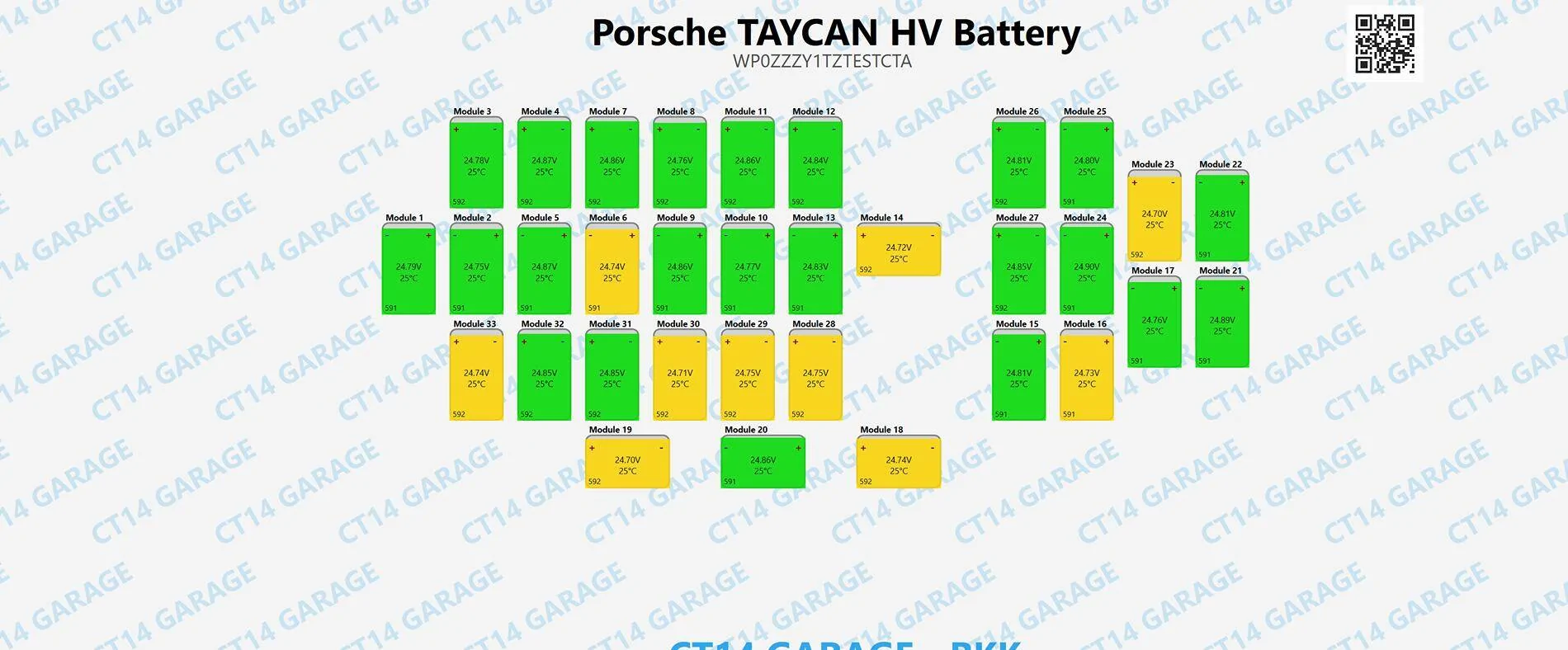 Porsche Taycan Porsche’s software uses AI to detect upcoming battery faults - article 1748887171611-ra