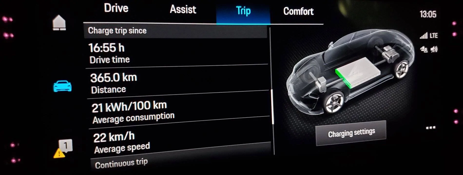 Porsche Taycan What level are you?  Post your garage charging plans or what you've done 20200910_130520