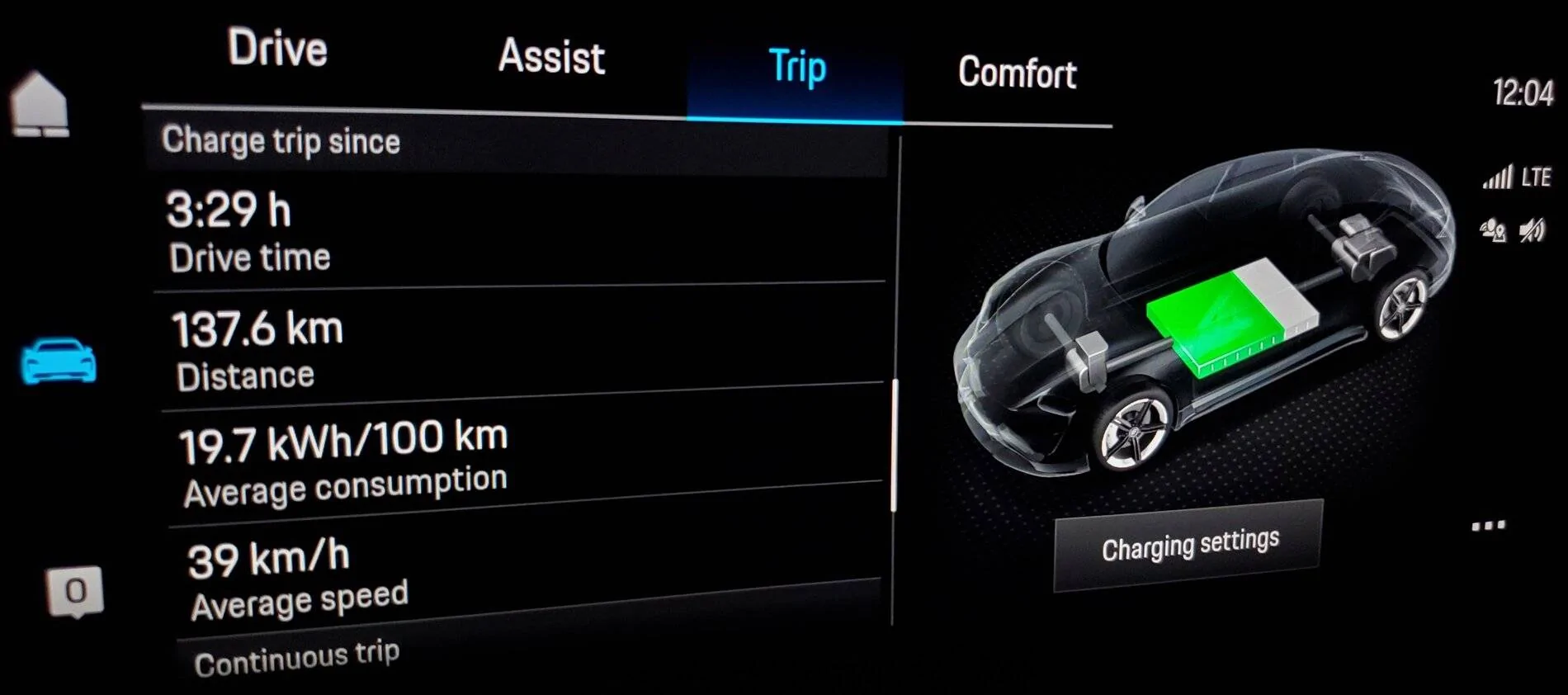 Porsche Taycan Yet another video showing Taycan beating EPA rated range on the highway and it's not even in summer weather. 20200912_120441