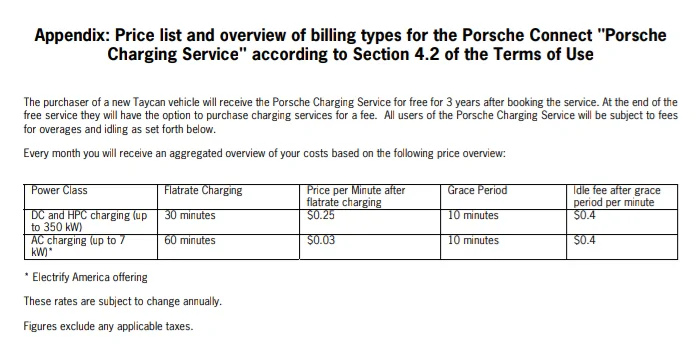 Porsche Taycan Free Charging for Taycan for 3 years Screenshot_20200921-130808