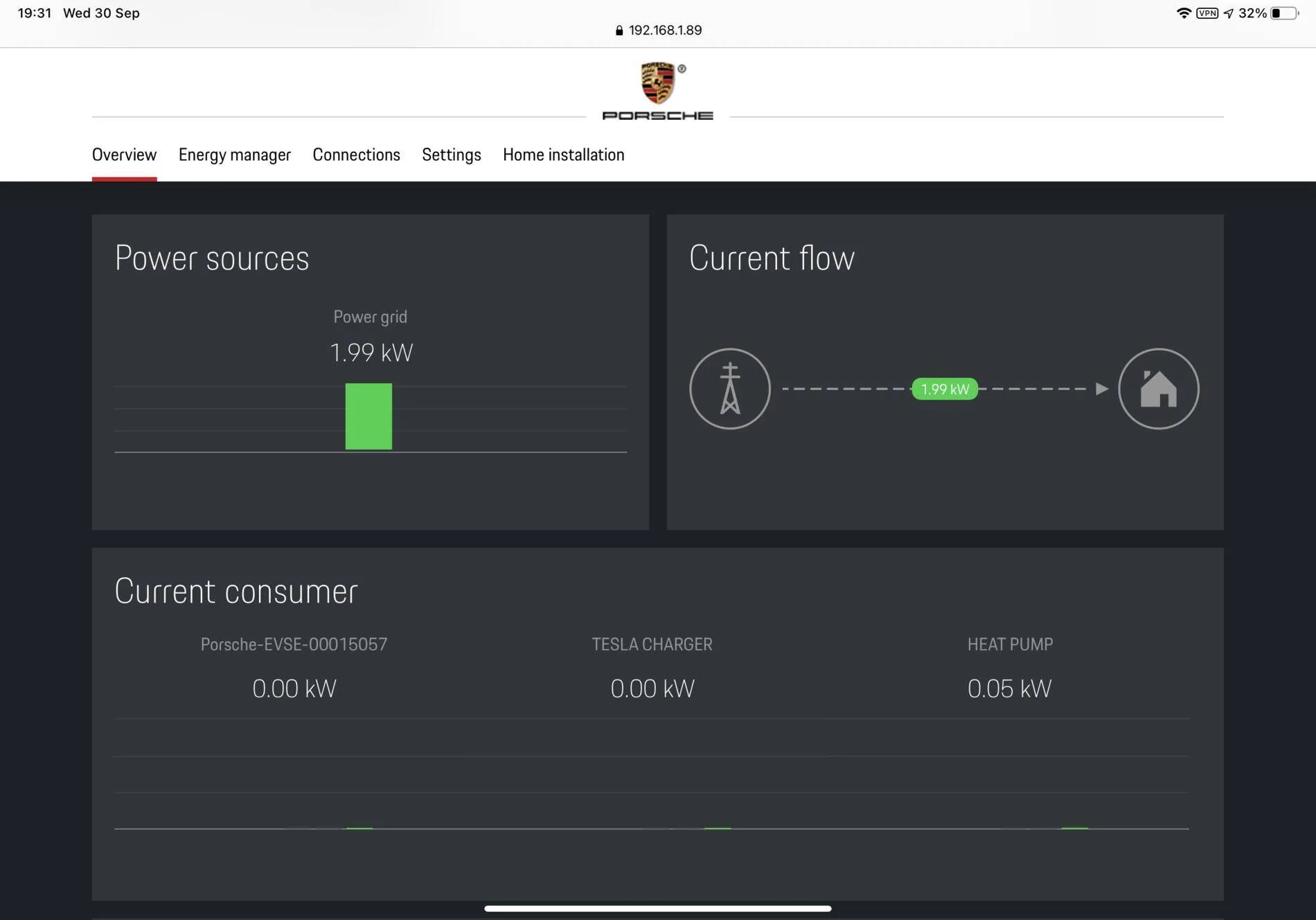 Porsche Taycan Car died over night… 01B2D9CE-5B9D-4642-BDD3-A0B08A57AE1A