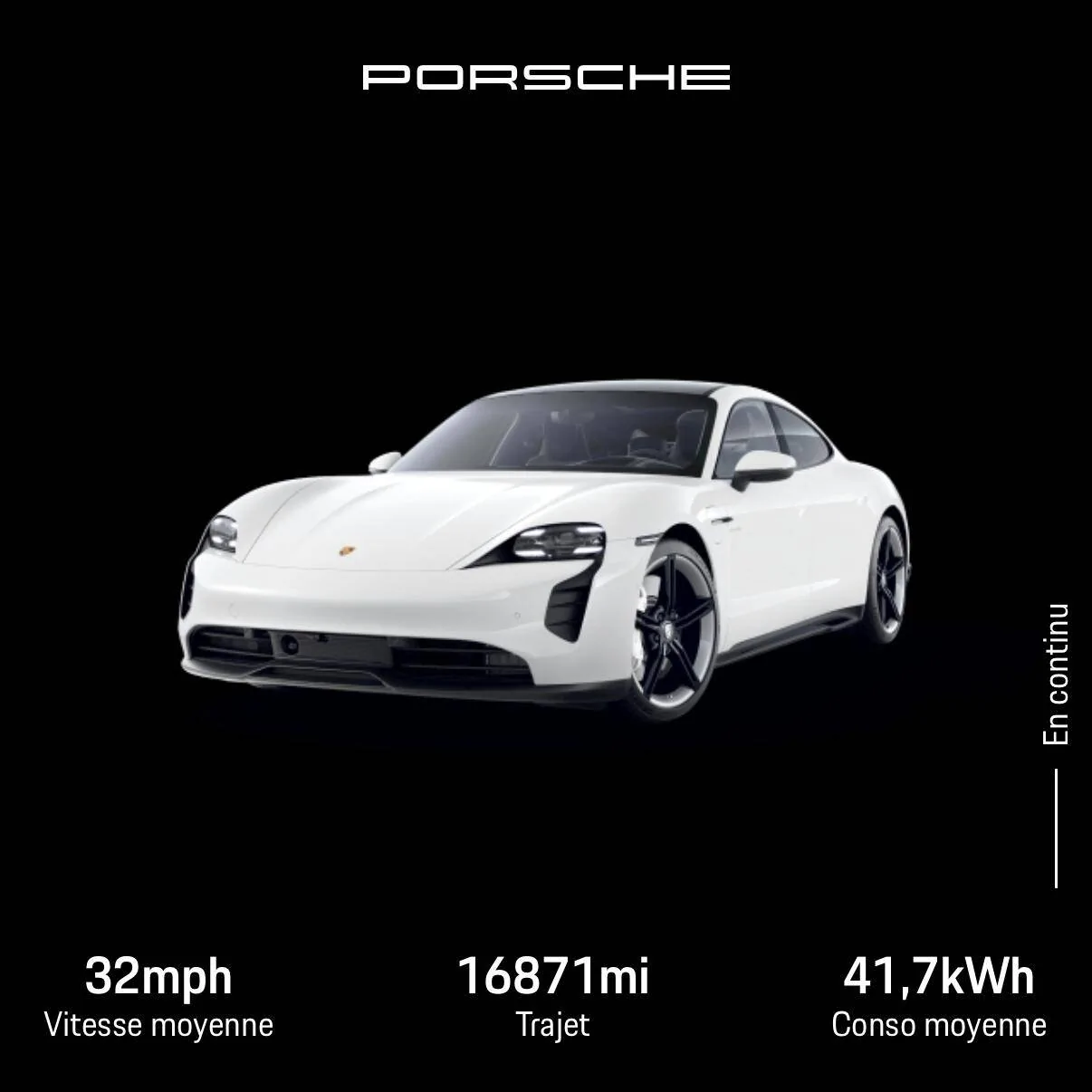 Porsche Taycan Post your average consumption metrics 1748965245697-z4