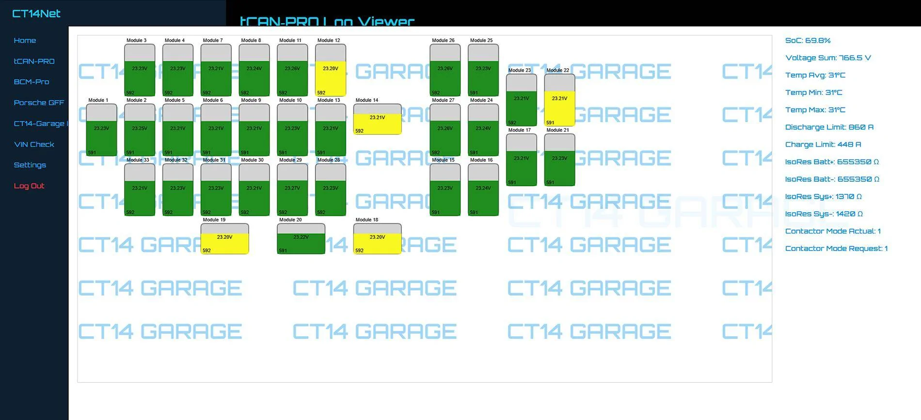 Porsche Taycan [FREE] tCAN-Pro - TAYCAN BATTERY DIAGNOSIS FOR THE COMMUNITY 1750096603385-r9