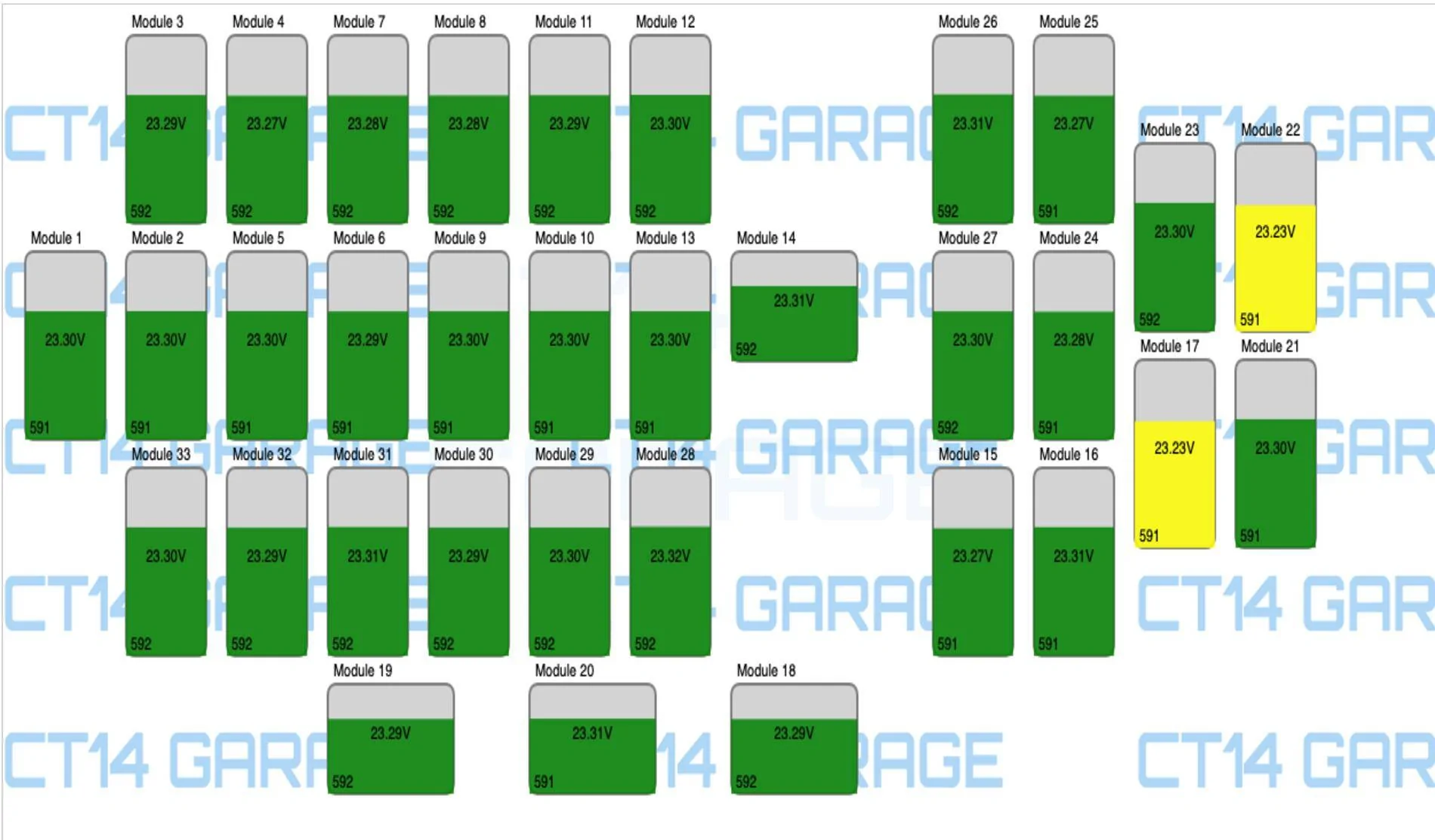 Porsche Taycan [FREE] tCAN-Pro - TAYCAN BATTERY DIAGNOSIS FOR THE COMMUNITY screenshot_1071