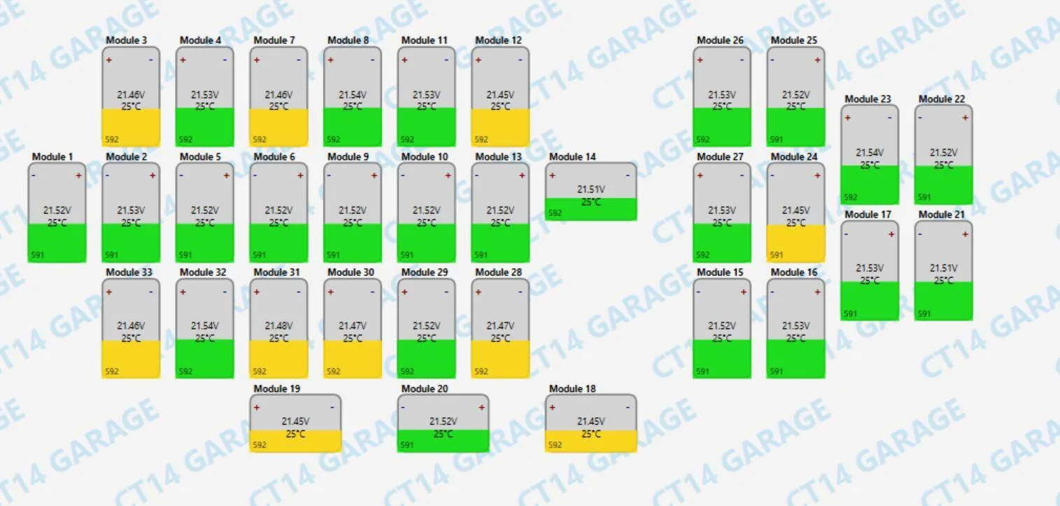 Porsche Taycan [FREE] tCAN-Pro - TAYCAN BATTERY DIAGNOSIS FOR THE COMMUNITY 1750257651964-ug