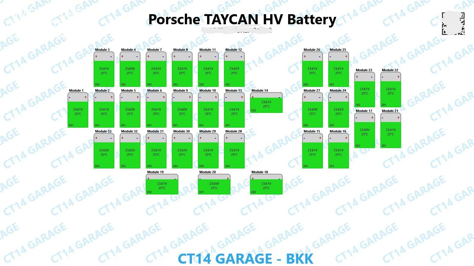 Porsche Taycan [FREE] tCAN-Pro - TAYCAN BATTERY DIAGNOSIS FOR THE COMMUNITY 1750409821915-m6
