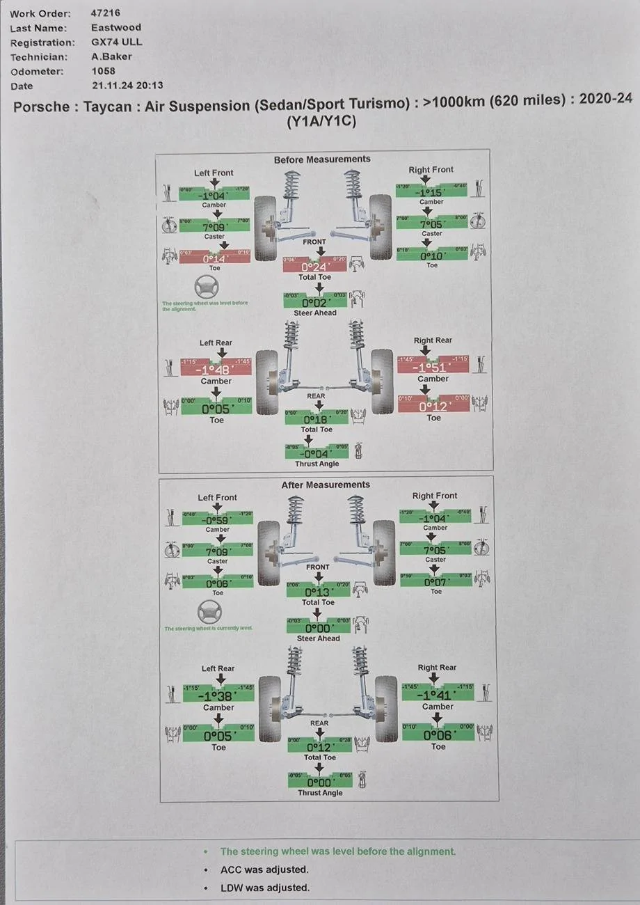 Porsche Taycan Alignment needed? 20250621_145536