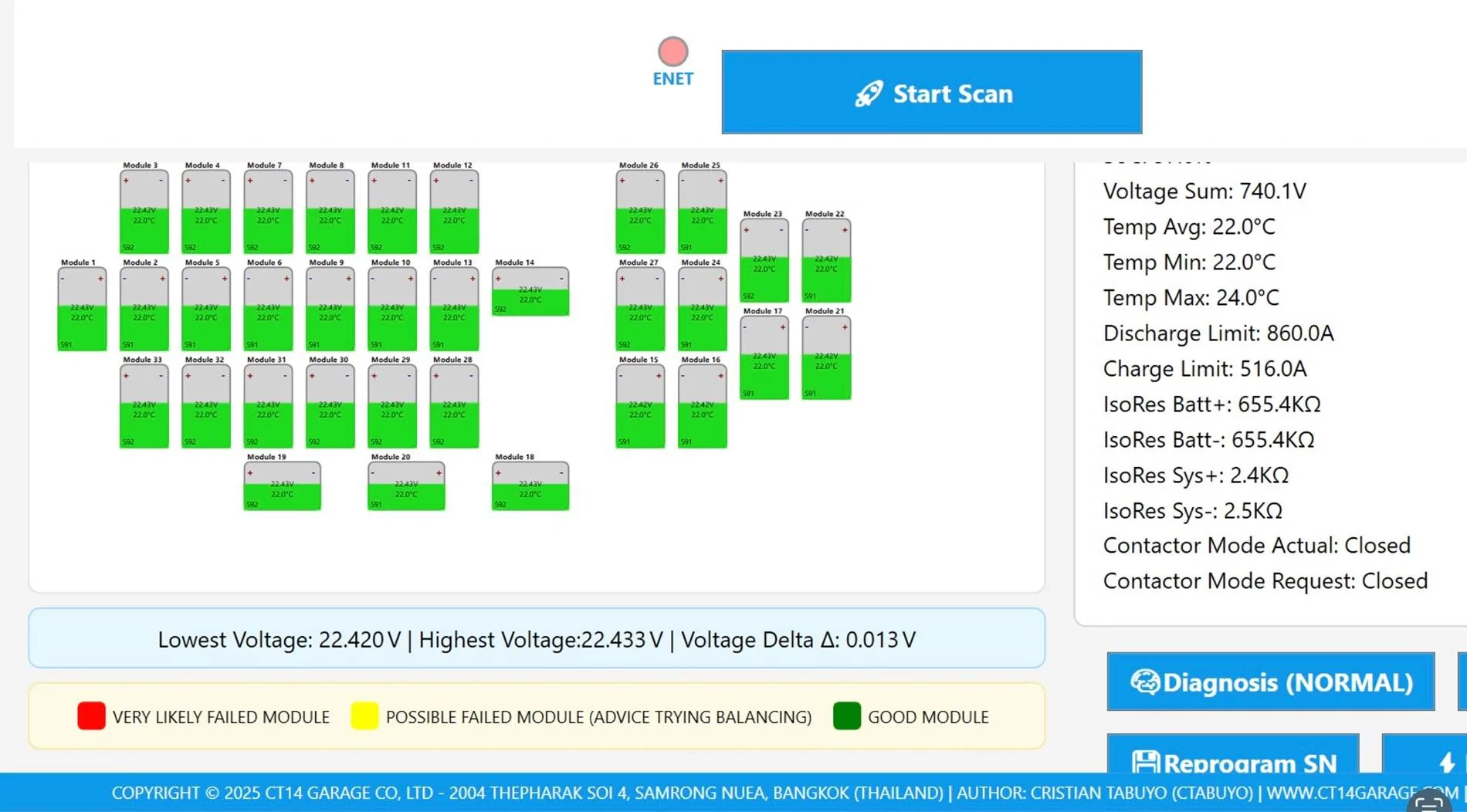 Porsche Taycan [FREE] tCAN-Pro - TAYCAN BATTERY DIAGNOSIS FOR THE COMMUNITY IMG_2363