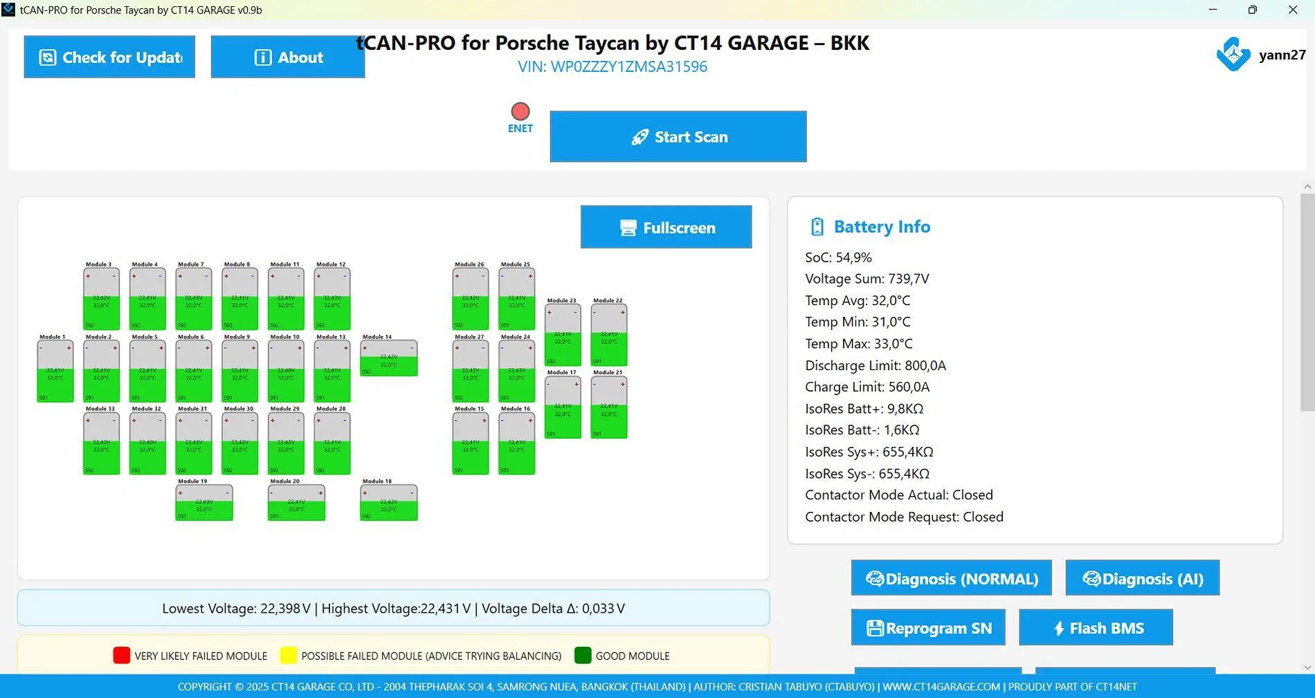 Porsche Taycan [FREE] tCAN-Pro - TAYCAN BATTERY DIAGNOSIS FOR THE COMMUNITY image (9)