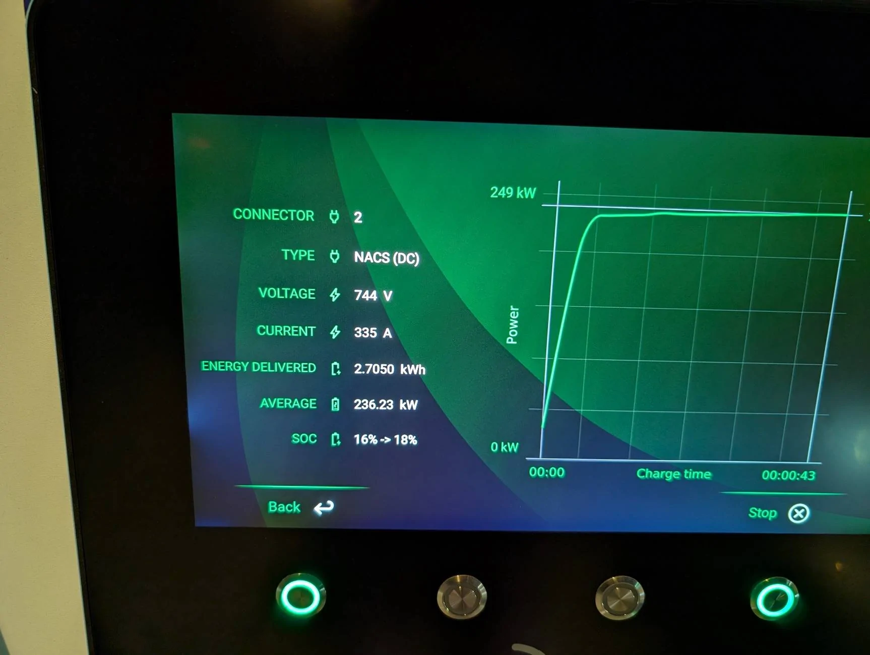 Porsche Taycan VW Group EVs to Get Tesla Supercharger Access September 9, 2025 PXL_20250619_040605962