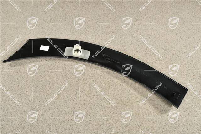 Porsche Taycan CT 4 Painted Wheel Arches and Part Numbers of Cross Turismo Turbo S 0d054ed94b26cf558cb28760811edd82