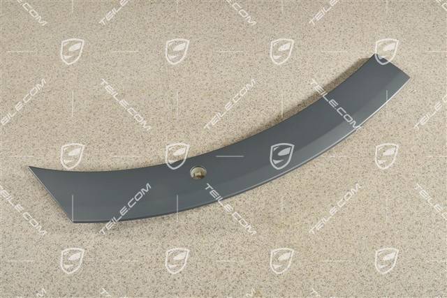 Porsche Taycan CT 4 Painted Wheel Arches and Part Numbers of Cross Turismo Turbo S 0f23bfc20efe92d9f3de12991094449f