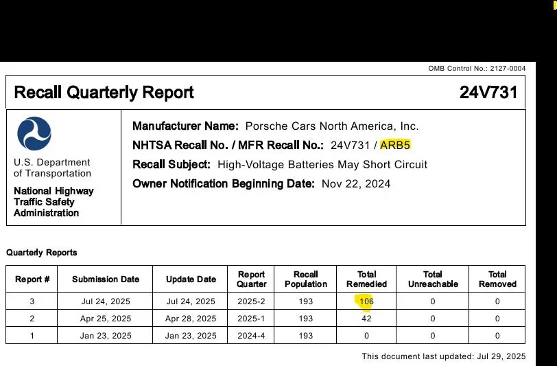 Porsche Taycan Recall: High-Voltage Batteries May Short Circuit - ARB5 - Replace battery modules - October 1, 2024 1753878160191-xs