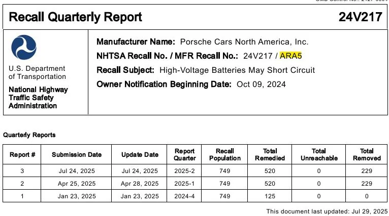 Porsche Taycan Recall: High-Voltage Batteries May Short Circuit (ARA5) - March 20, 2024 1753878683769-m8