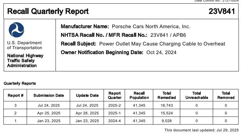 Porsche Taycan [North America] - FAQ: the ultimate guide to the Porsche EVSE PMC+/PMCC/PWCC 1753880022489-po