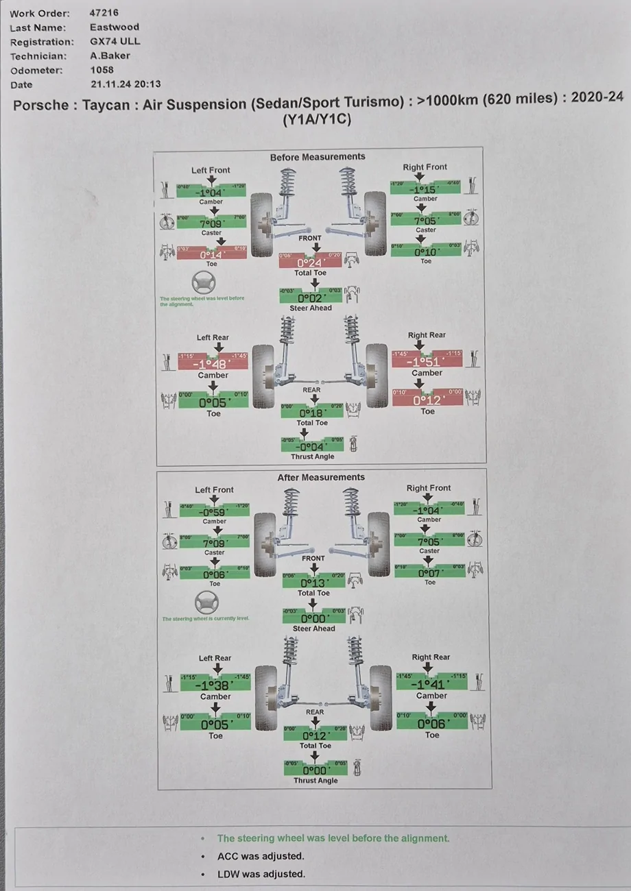 Porsche Taycan Wheel alignment 20250621_145536