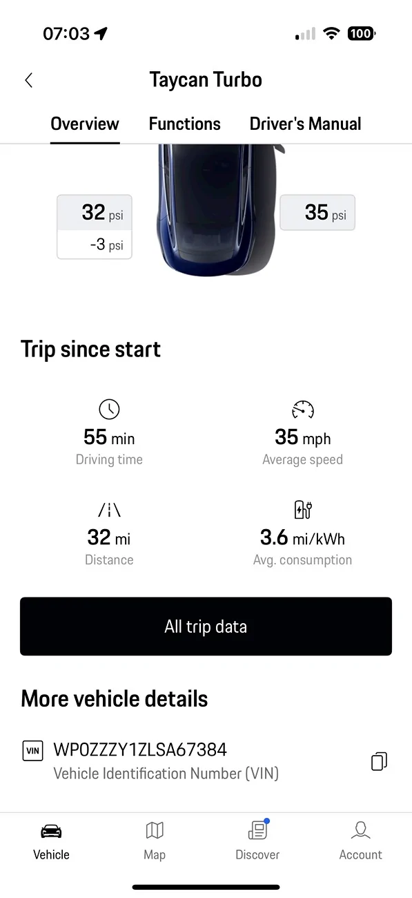 Porsche Taycan Four years in - my best range number yet! processed-5C3C8AB6-E4EF-454B-B402-3365B6C3EED7