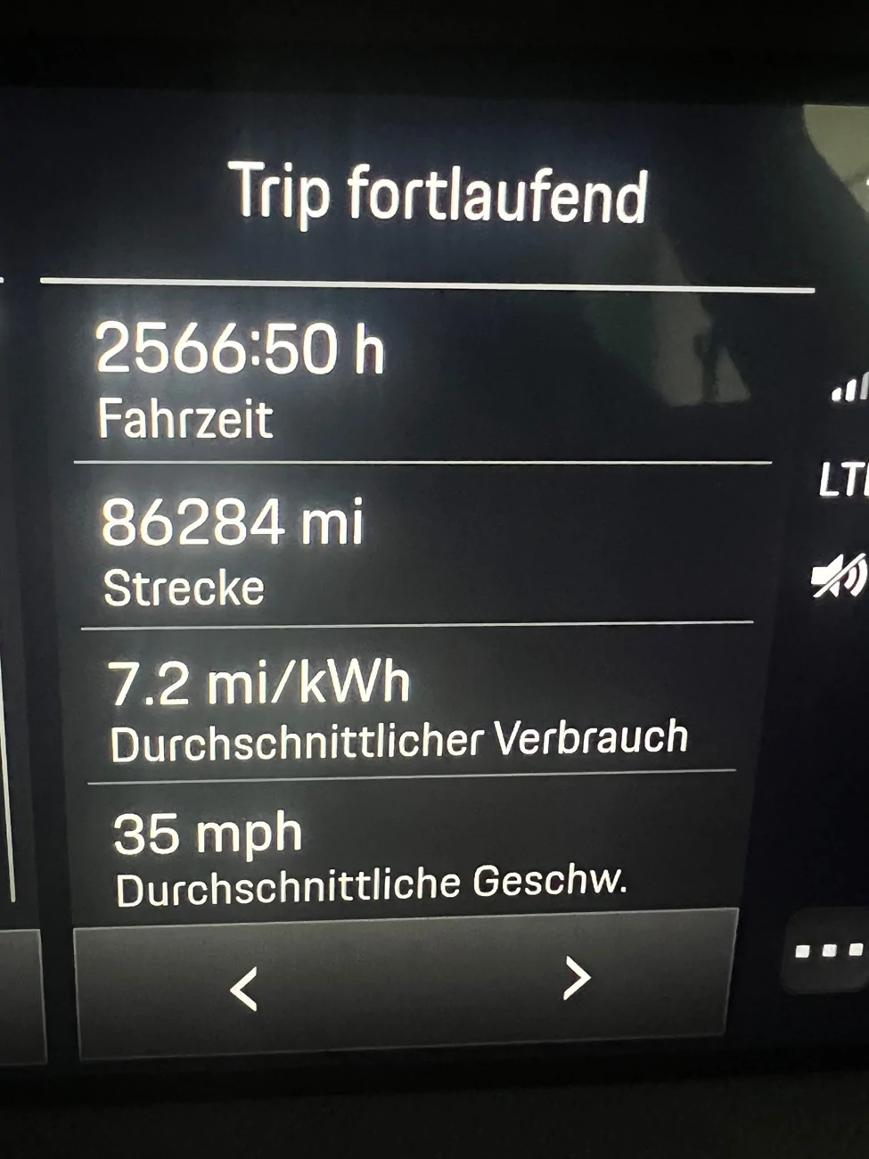 Porsche Taycan Can you beat this consumption reading? IMG_9342