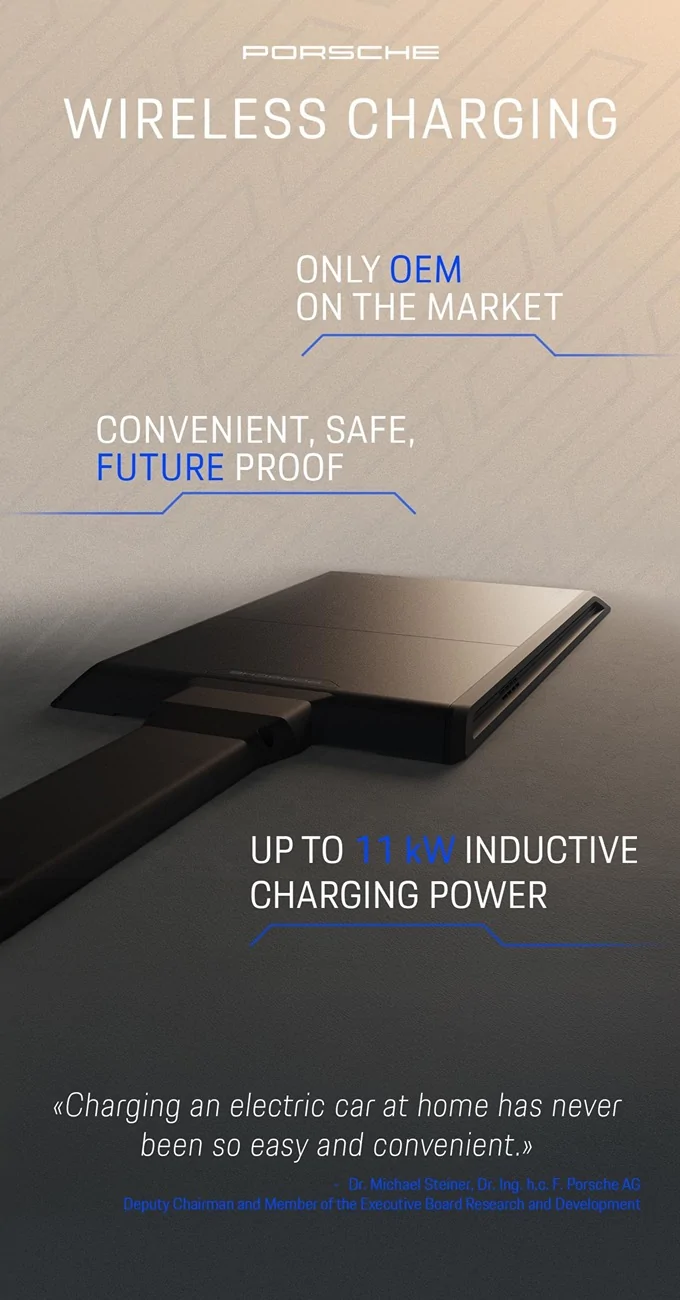 Porsche Taycan “Porsche Cayenne Electric gets radical wireless charging tech” IMG_6850