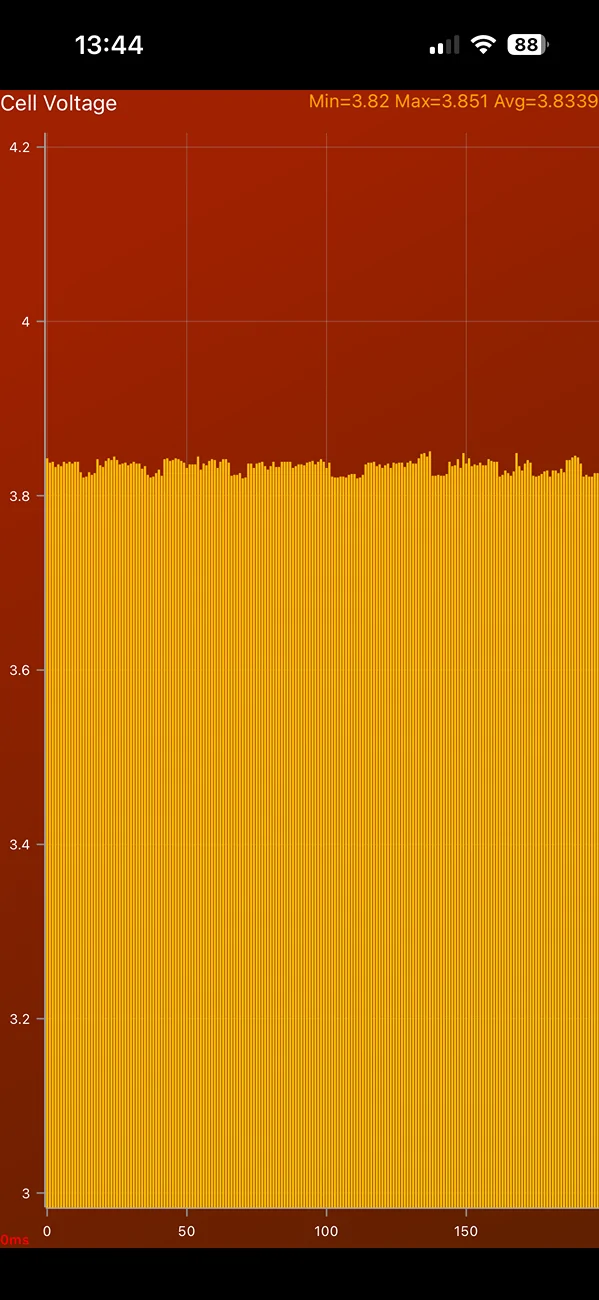 Porsche Taycan HERE IS MY BATTERY SITUATION. IMG_5646
