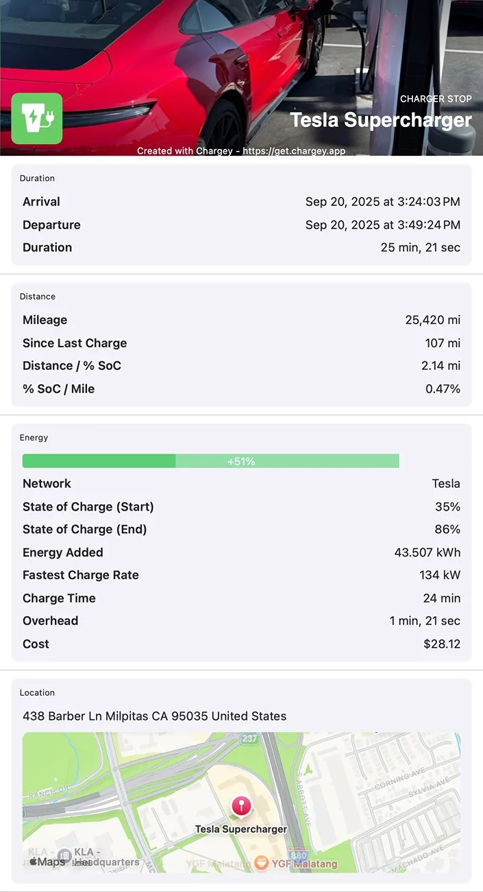 Porsche Taycan Tell us your Tesla Supercharger experience Supercharger