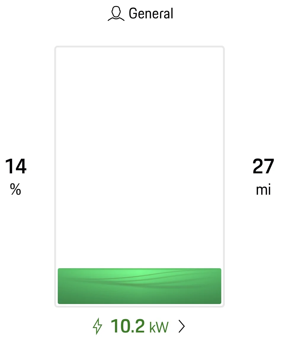 Porsche Taycan Level 2 charging rate with a 50 amp capacity IMG_1234